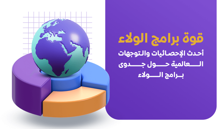 قوة برامج الولاء.. أحدث الإحصائيات والتوجهات العالمية حول جدوى برامج الولاء