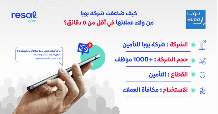 كيف ضاعفت شركة بوبا من ولاء عملائها في أقل من ٥ دقائق؟